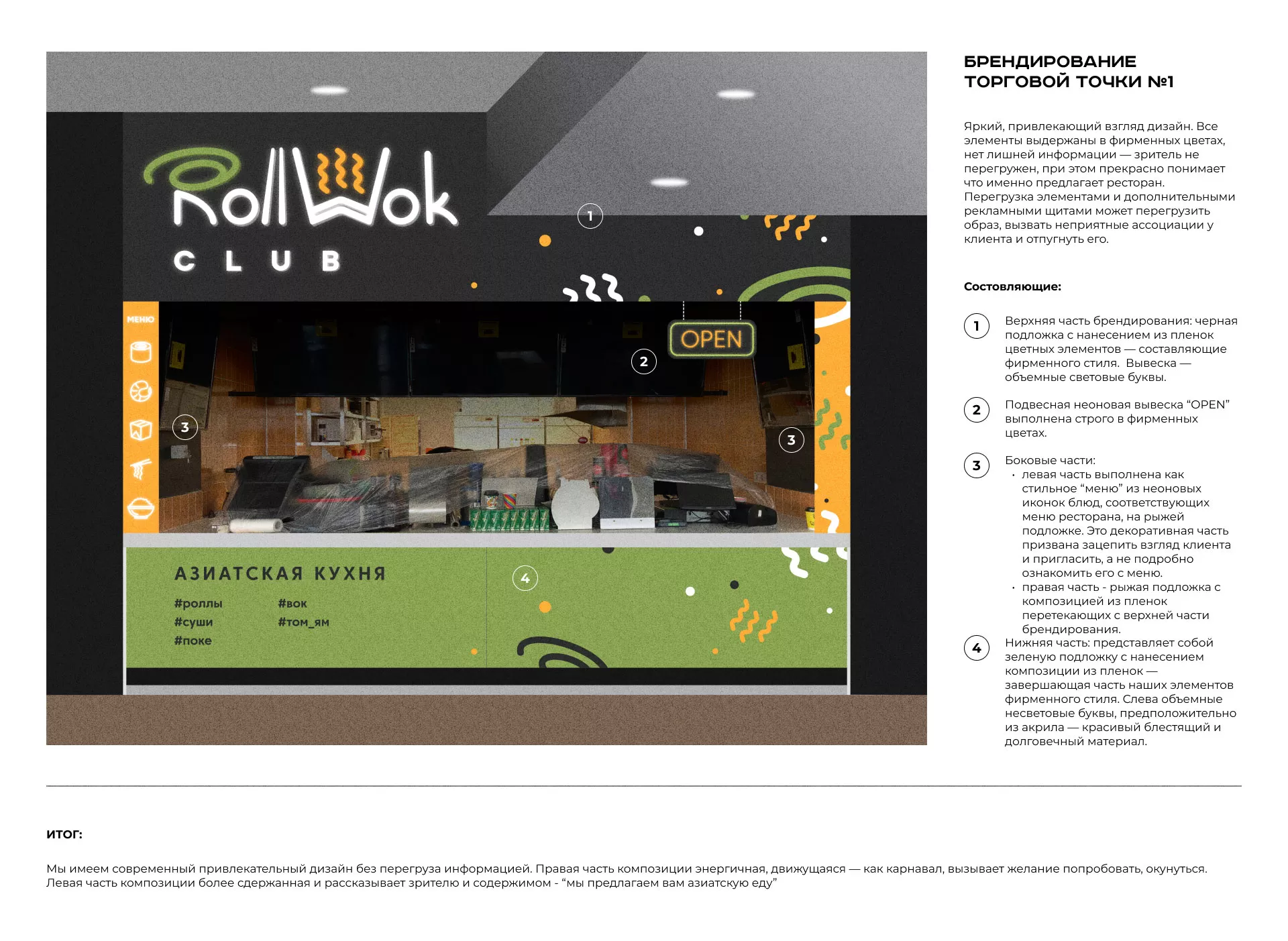 Брендирование торговых точек суши-бара «Roll Wok Club» в Нижней Салде
